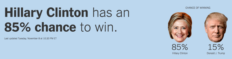 NY Times editors are high